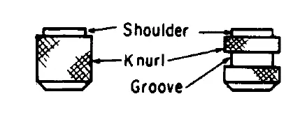 Groove design For insert molding