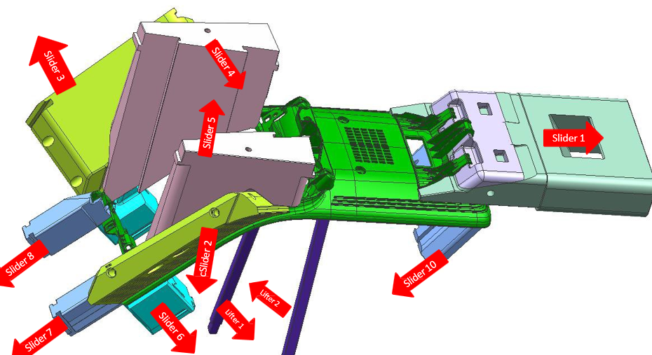 Injection Mold design for automotive industry