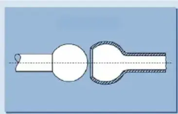 Ball socket Snap