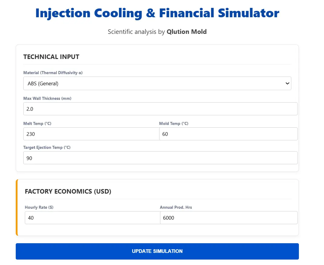 Online Injection Molding Cooling time Calculator